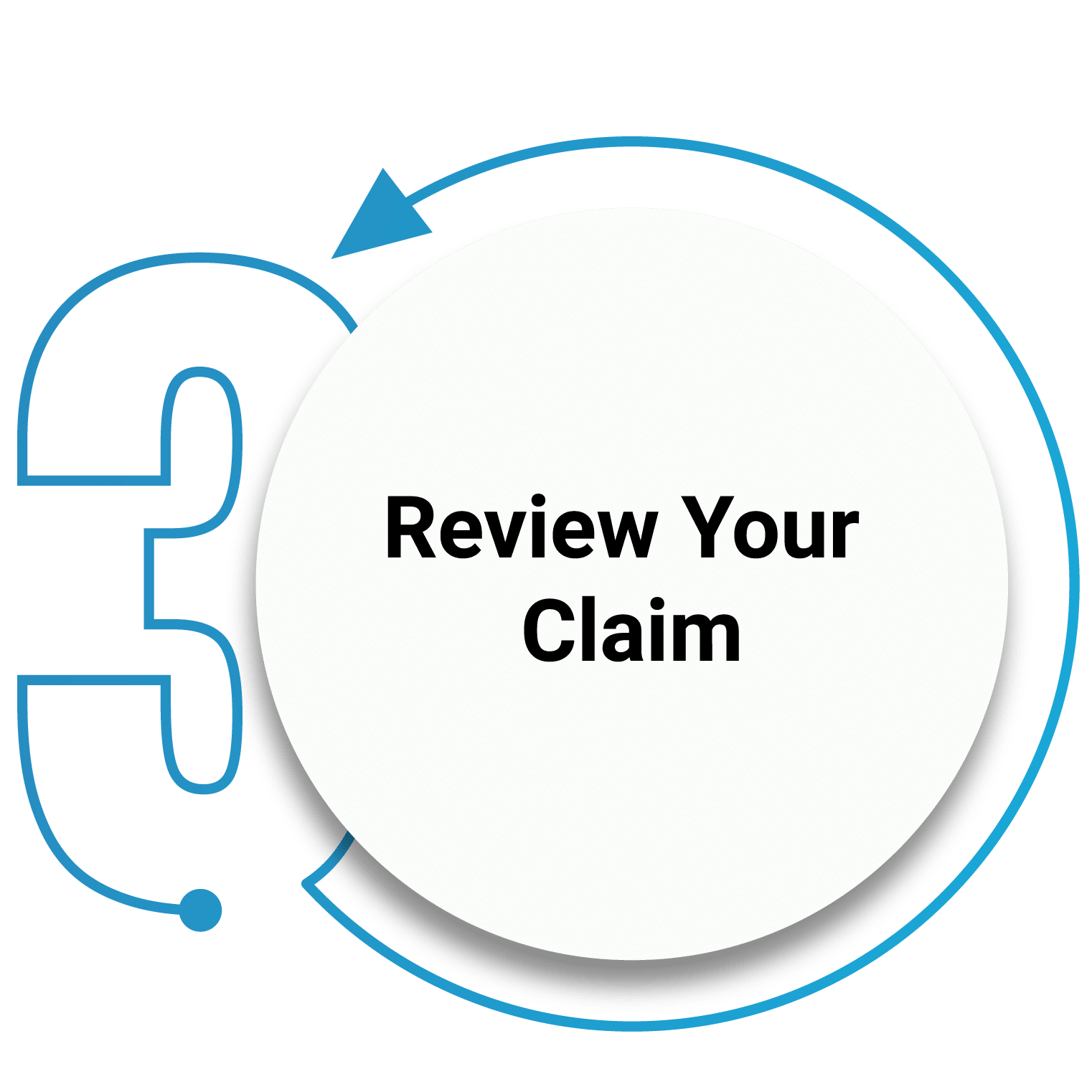 Review Your Claim